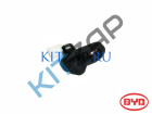 �������� �������� �����